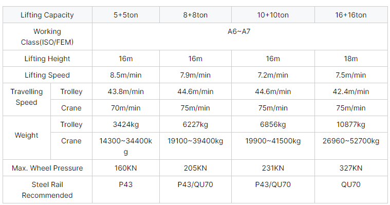 product-759-399 product-759-399